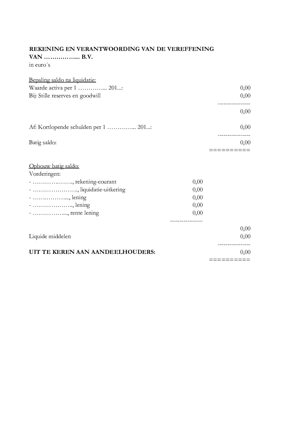 Balans, Rekening en verantwoording, Plan verdeling (kopie)